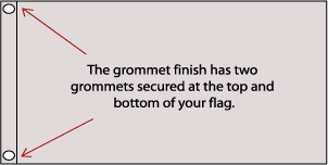 grommets